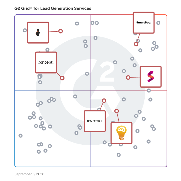 G2 Grid® for HubSpot Consulting Services in Lead Generation Companies, highlighting the products that define this theme
