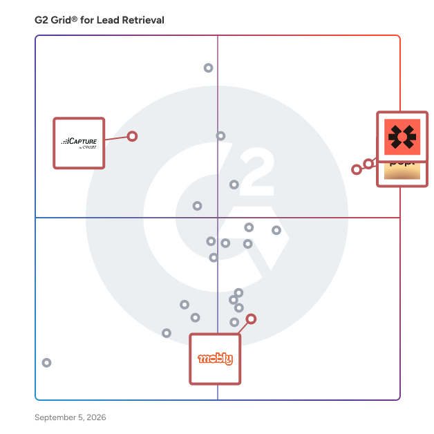 G2 Grid® for CRM Integration in Lead Retrieval Software, highlighting the products that define this theme