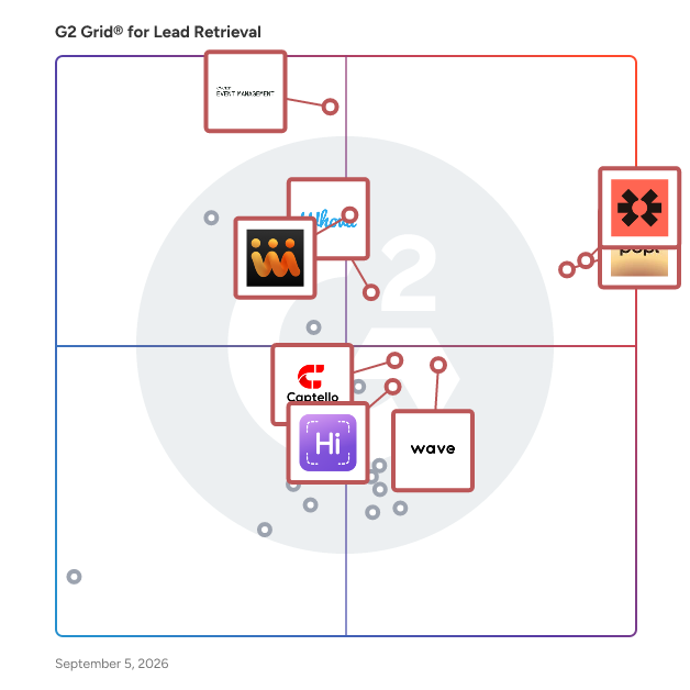 G2 Grid® for Lead Retrieval Software plotting products by satisfaction and market presence
