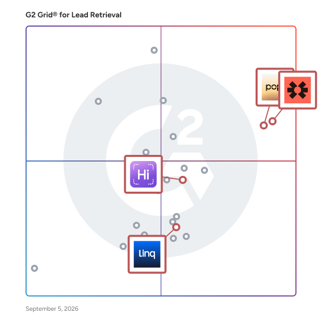 G2 Grid® for Digital Business Cards in Lead Retrieval Software, highlighting the products that define this theme