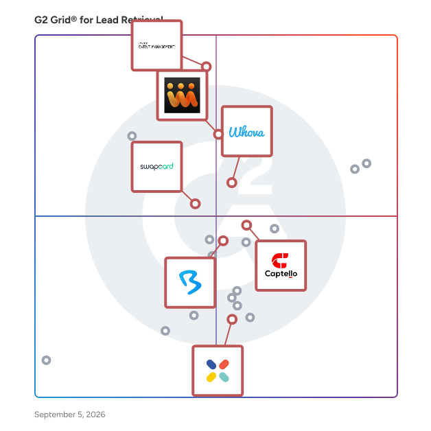 G2 Grid® for Event Management Platforms in Lead Retrieval Software, highlighting the products that define this theme