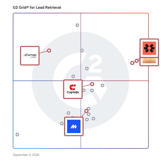 G2 Grid® for Lead Capture Automation in Lead Retrieval Software, highlighting the products that define this theme
