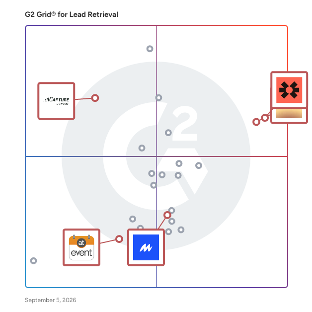 G2 Grid® for Trade Show Solutions in Lead Retrieval Software, highlighting the products that define this theme