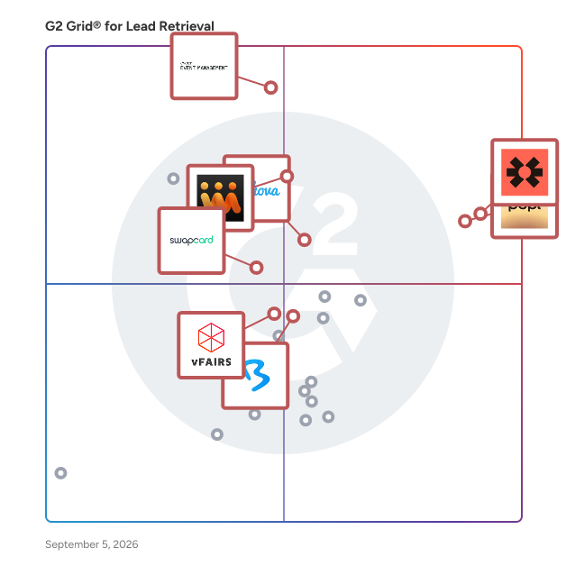 G2 Grid® for Event Marketing in Lead Retrieval Software, highlighting the products that define this theme