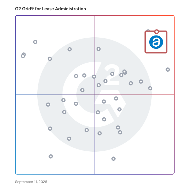 G2 Grid® for Lease Administration Software plotting products by satisfaction and market presence