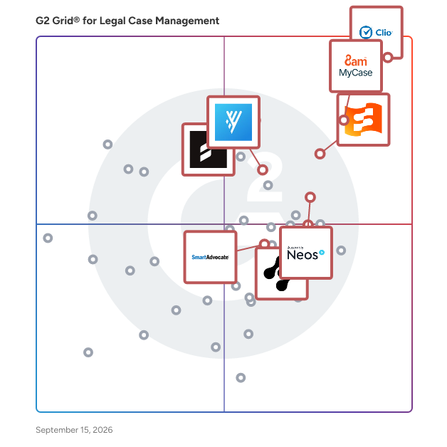 G2 Grid® for Cloud-Based Systems in Legal Case Management Software, highlighting the products that define this theme