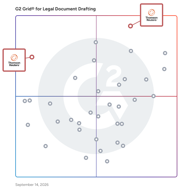 G2 Grid® for Legal Research Tools in Legal Document Drafting Software, highlighting the products that define this theme