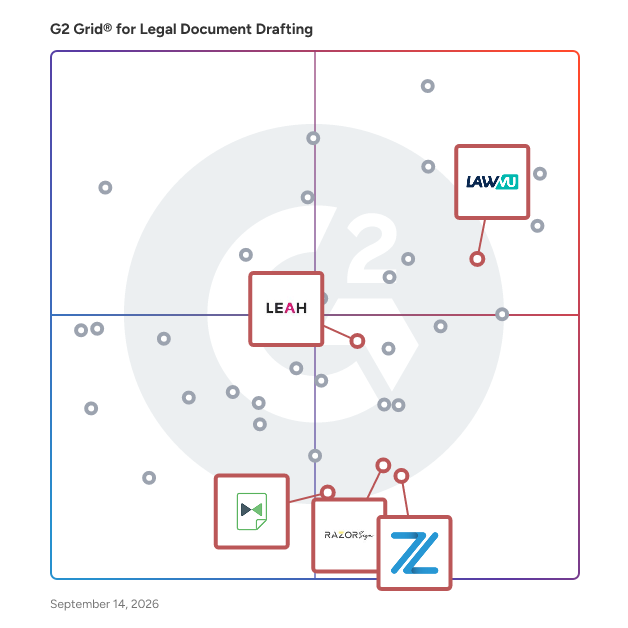 G2 Grid® for Contract Lifecycle Management in Legal Document Drafting Software, highlighting the products that define this theme