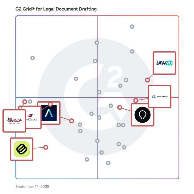G2 Grid® for Document Creation and Automation in Legal Document Drafting Software, highlighting the products that define this theme