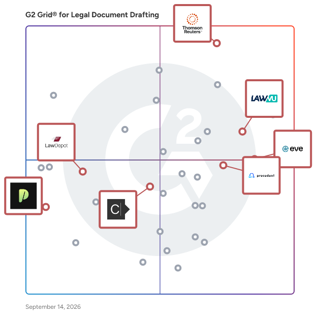 G2 Grid® for AI-Powered Legal Tools in Legal Document Drafting Software, highlighting the products that define this theme