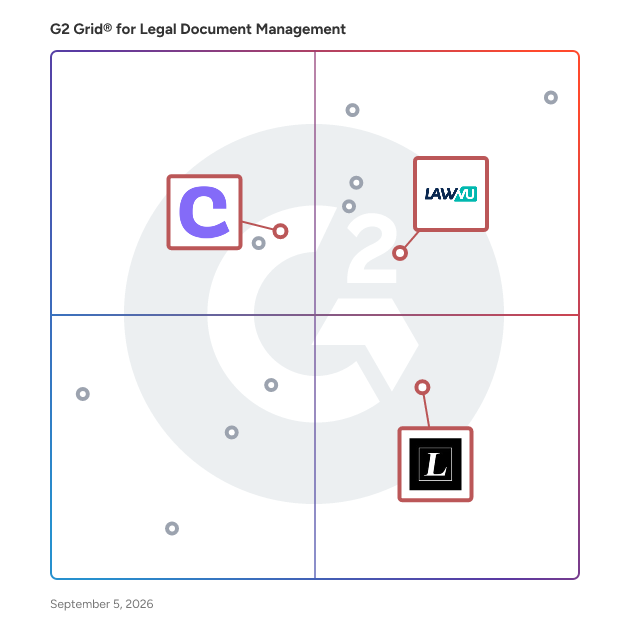 G2 Grid® for Contract Lifecycle Management in Legal Document Management Software, highlighting the products that define this theme
