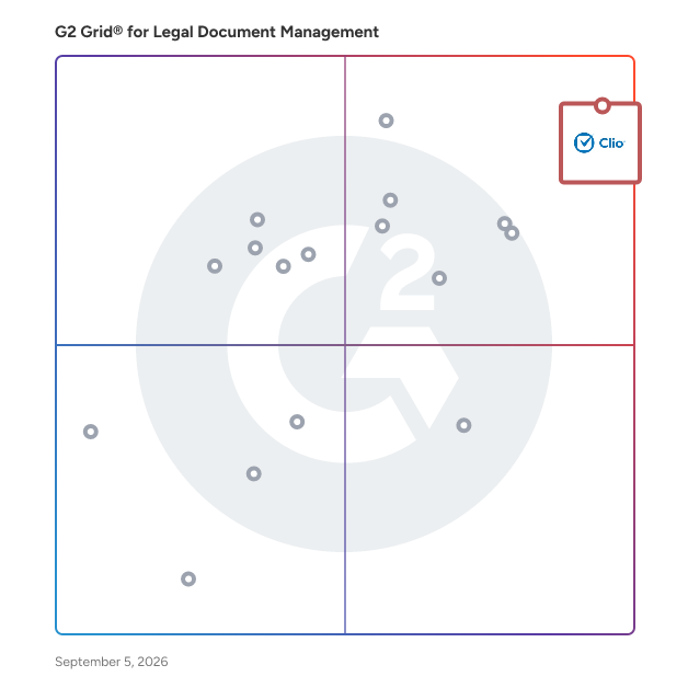 G2 Grid® for Legal Document Management Software plotting products by satisfaction and market presence
