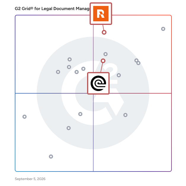 G2 Grid® for eDiscovery in Legal Document Management Software, highlighting the products that define this theme