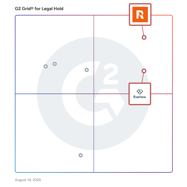 G2 Grid® for AI Legal Assistant in Legal Hold Software, highlighting the products that define this theme