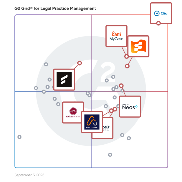 G2 Grid® for Cloud-Based Solutions in Legal Practice Management Software, highlighting the products that define this theme