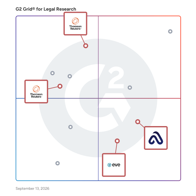 G2 Grid® for Document Analysis and Drafting in Legal Research Software, highlighting the products that define this theme