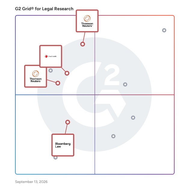 G2 Grid® for Legal Research Platform in Legal Research Software, highlighting the products that define this theme