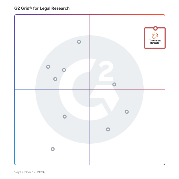 G2 Grid® for Legal Research Software plotting products by satisfaction and market presence