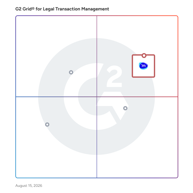 G2 Grid® for Document Management in Legal Transaction Management Software, highlighting the products that define this theme