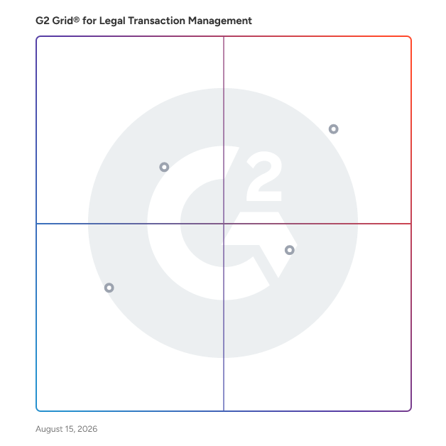G2 Grid® for Workflow Automation in Legal Transaction Management Software, highlighting the products that define this theme
