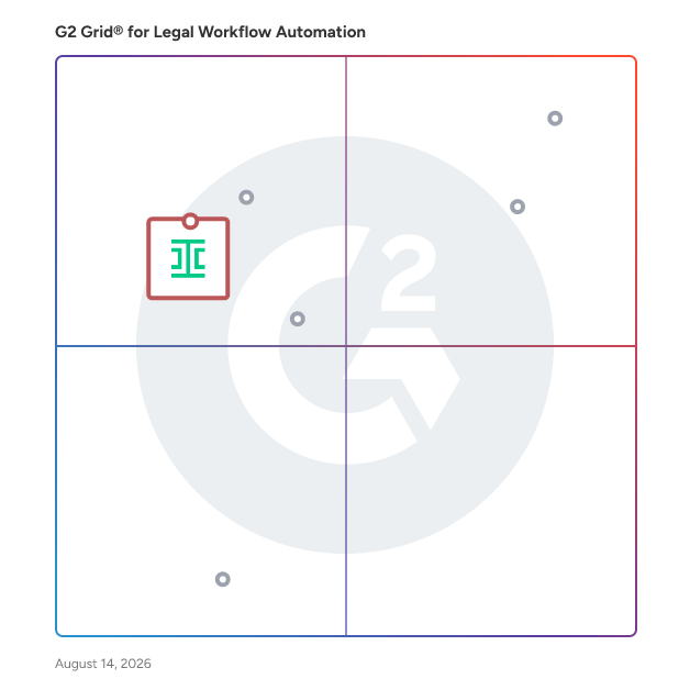 G2 Grid® for Contract Lifecycle Management in Legal Workflow Automation Software, highlighting the products that define this theme