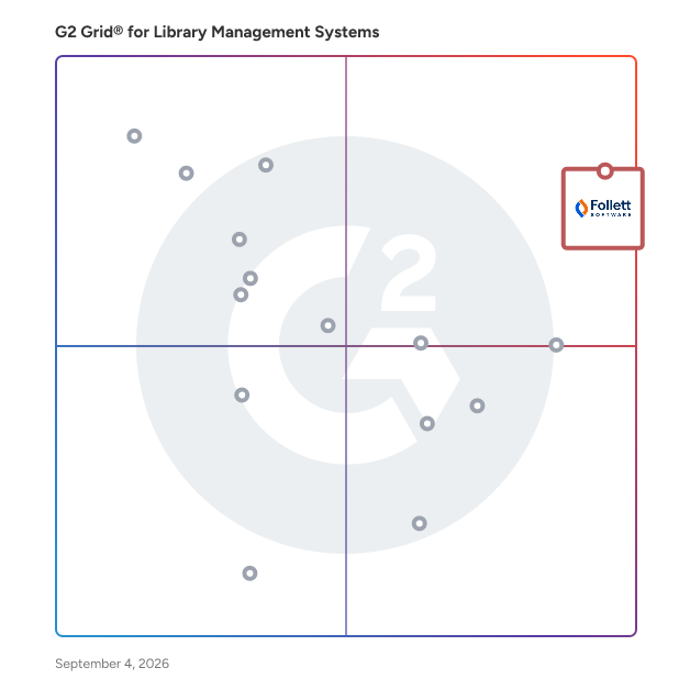 G2 Grid® for Library Management Systems plotting products by satisfaction and market presence