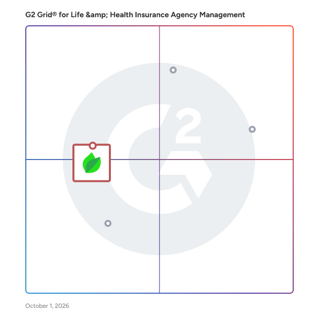G2 Grid® for CRM and Task Management in Life & Health Insurance Agency Management Software, highlighting the products that define this theme