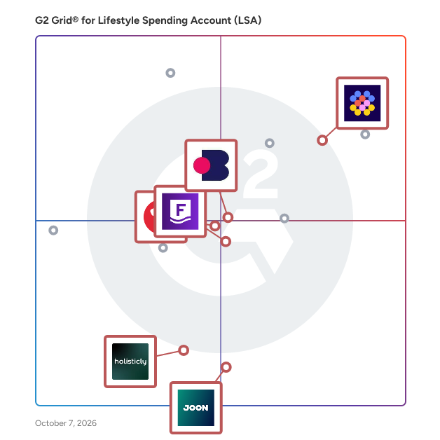 G2 Grid® for Flexible Benefits Management in Lifestyle Spending Account (LSA) Software, highlighting the products that define this theme
