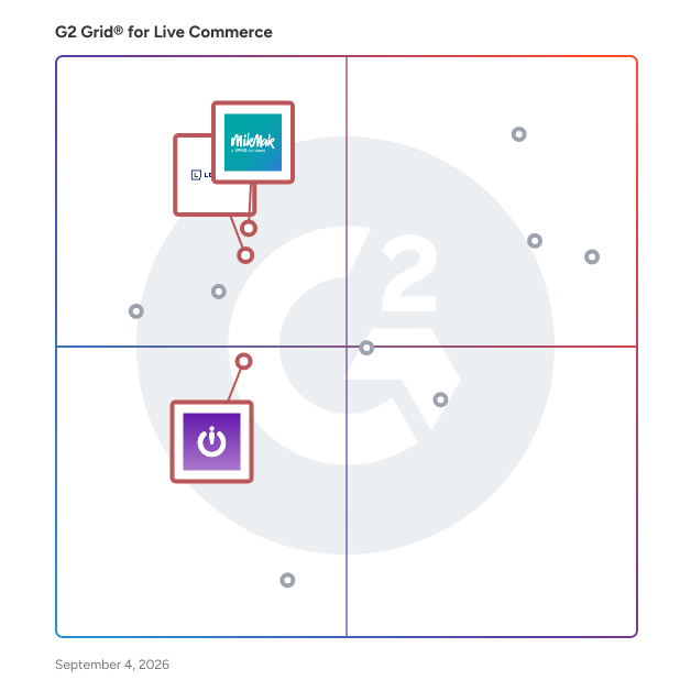 G2 Grid® for Omnichannel Commerce in Live Commerce Software, highlighting the products that define this theme