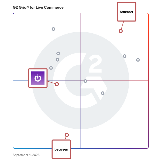 G2 Grid® for Digital Clienteling in Live Commerce Software, highlighting the products that define this theme