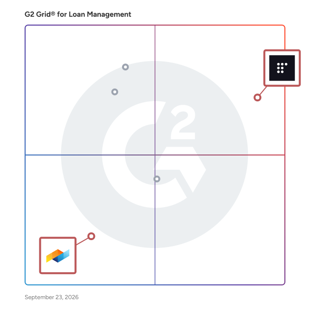 G2 Grid® for Financial Integration in Loan Management Software, highlighting the products that define this theme