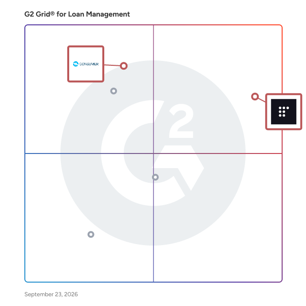 G2 Grid® for Digital Loan Management in Loan Management Software, highlighting the products that define this theme