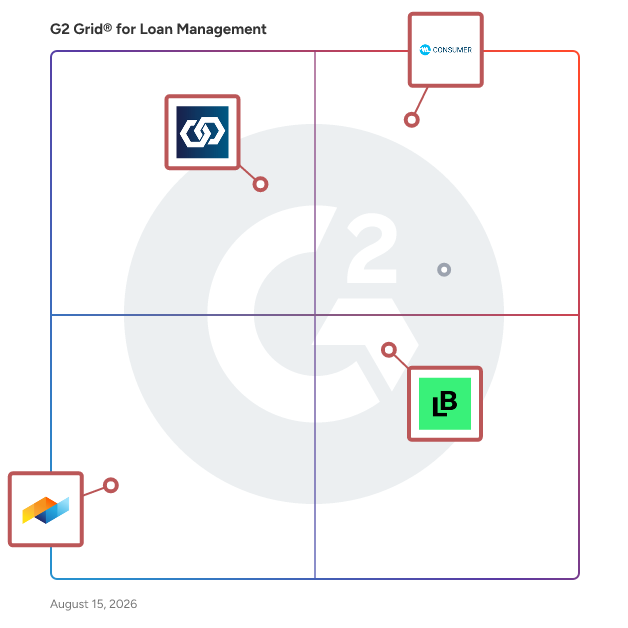 G2 Grid® for Loan Origination in Loan Management Software, highlighting the products that define this theme