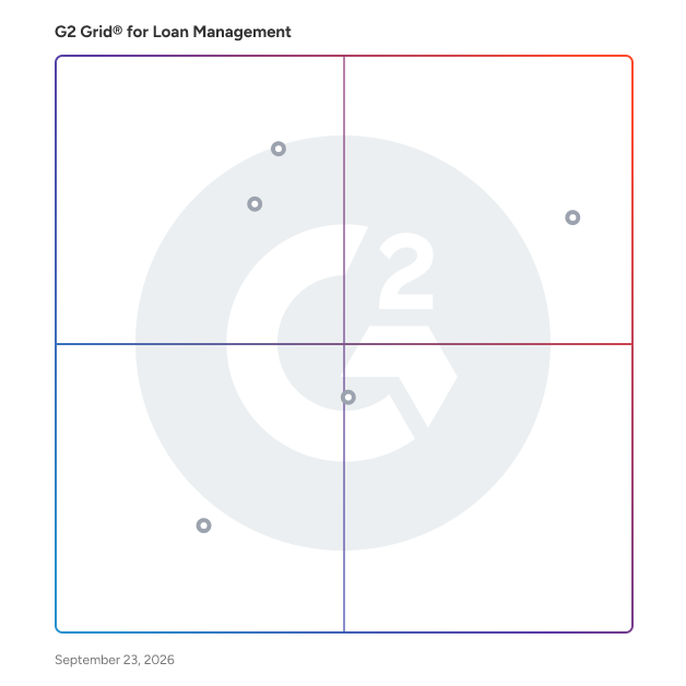 G2 Grid® for Automation and AI in Loan Management Software, highlighting the products that define this theme