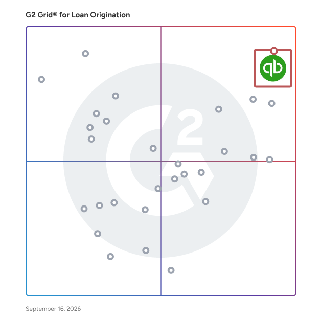 G2 Grid® for Loan Origination Software plotting products by satisfaction and market presence