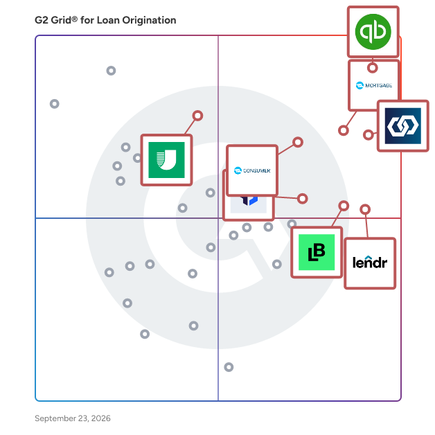 G2 Grid® for Loan Origination Software plotting products by satisfaction and market presence