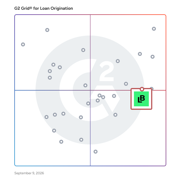 G2 Grid® for Scalability and Flexibility in Loan Origination Software, highlighting the products that define this theme