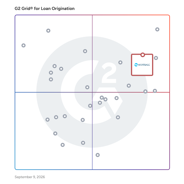 G2 Grid® for Advanced Reporting and Analytics in Loan Origination Software, highlighting the products that define this theme
