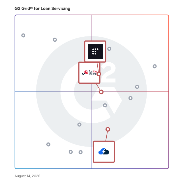 G2 Grid® for Digital Customer Onboarding in Loan Servicing Software, highlighting the products that define this theme