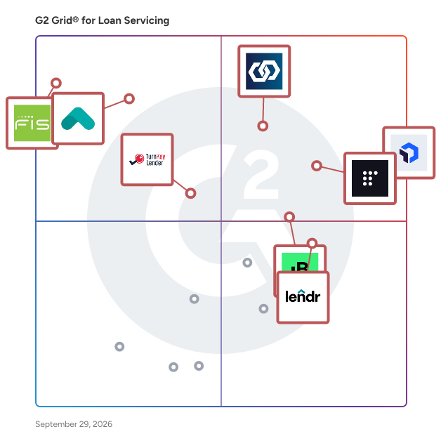 G2 Grid® for Loan Servicing Software plotting products by satisfaction and market presence