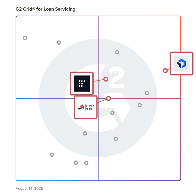 G2 Grid® for Loan Management in Loan Servicing Software, highlighting the products that define this theme