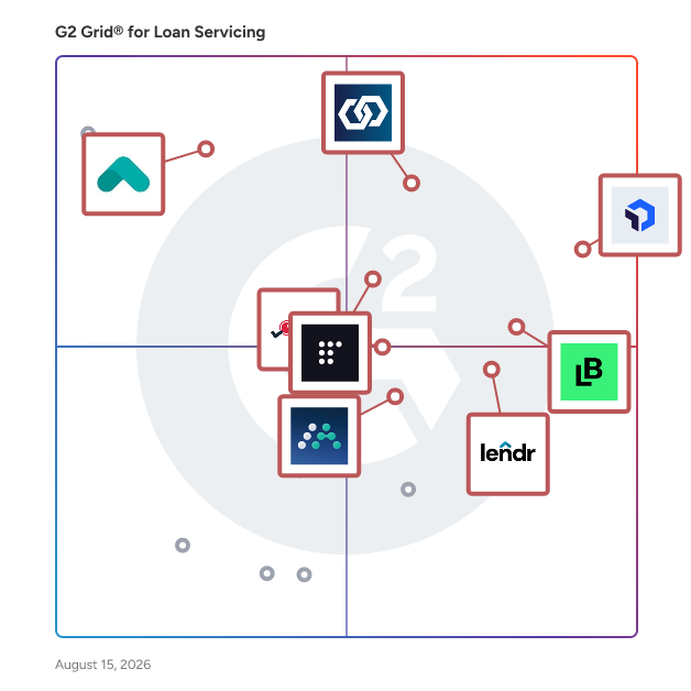 G2 Grid® for Loan Servicing Software plotting products by satisfaction and market presence