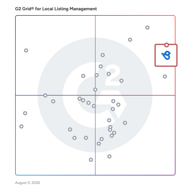 G2 Grid® for Multi-Location Marketing Platforms in Local Listing Management Software, highlighting the products that define this theme