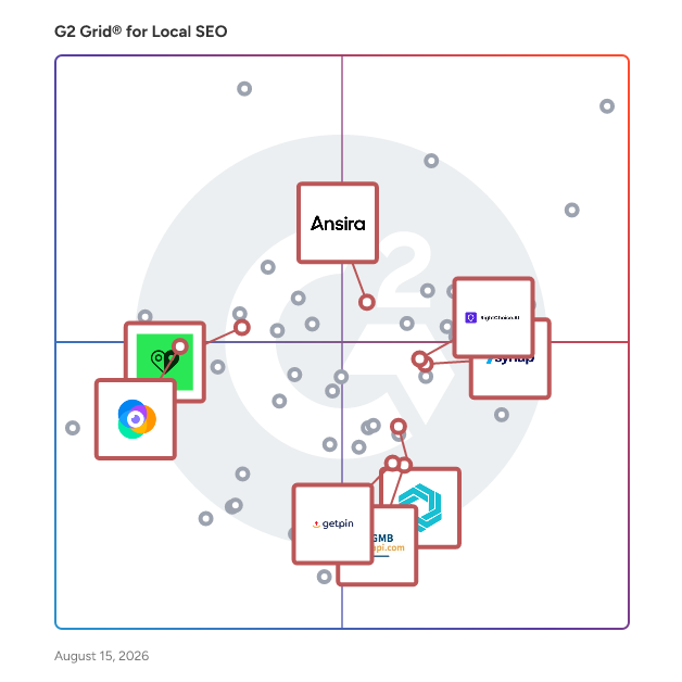 G2 Grid® for Local Listing Management in Local SEO Software, highlighting the products that define this theme