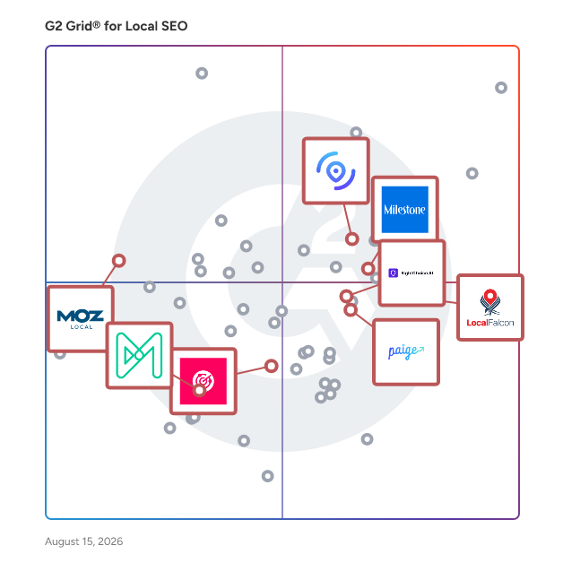 G2 Grid® for SEO Tools in Local SEO Software, highlighting the products that define this theme