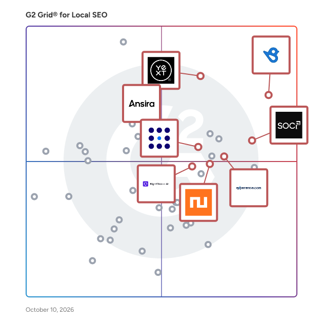 G2 Grid® for Multi-Location Marketing in Local SEO Software, highlighting the products that define this theme