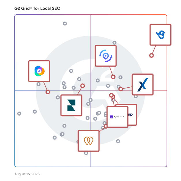 G2 Grid® for Online Reputation Management in Local SEO Software, highlighting the products that define this theme