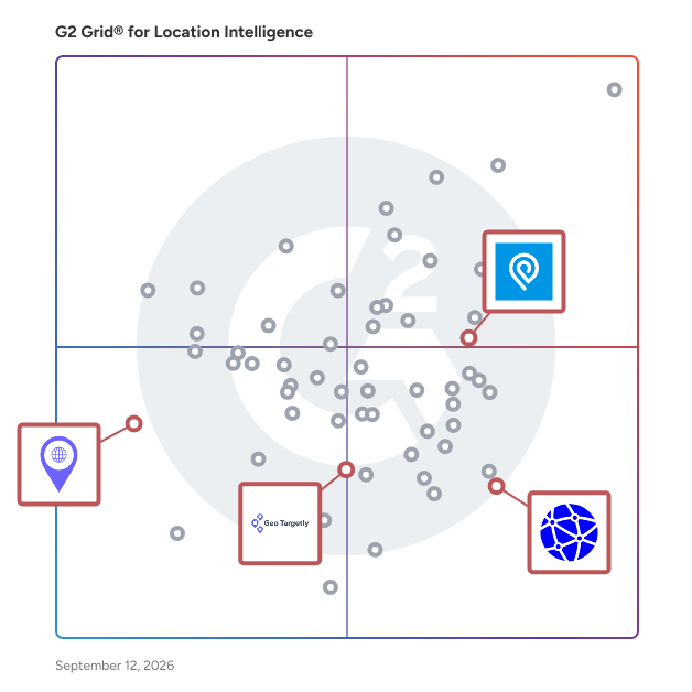 G2 Grid® for IP Address Intelligence in Location Intelligence Software, highlighting the products that define this theme