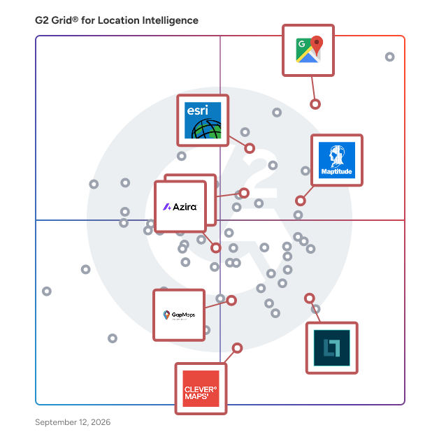 G2 Grid® for Real Estate Intelligence in Location Intelligence Software, highlighting the products that define this theme