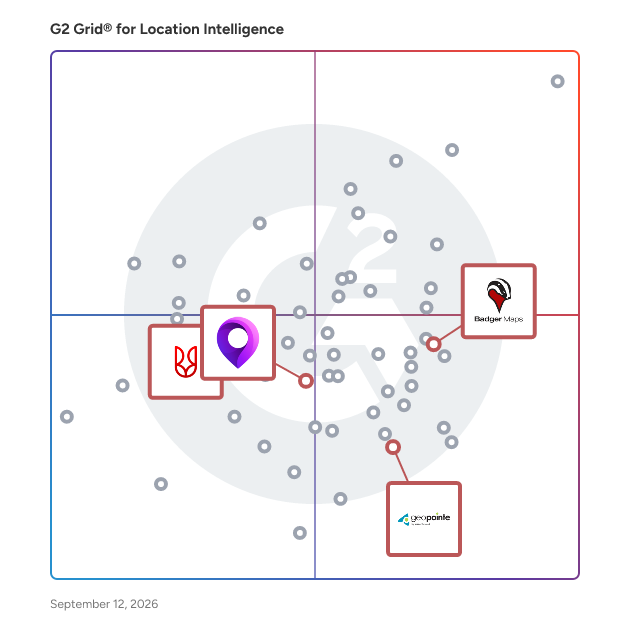 G2 Grid® for Field Sales and Service Management in Location Intelligence Software, highlighting the products that define this theme